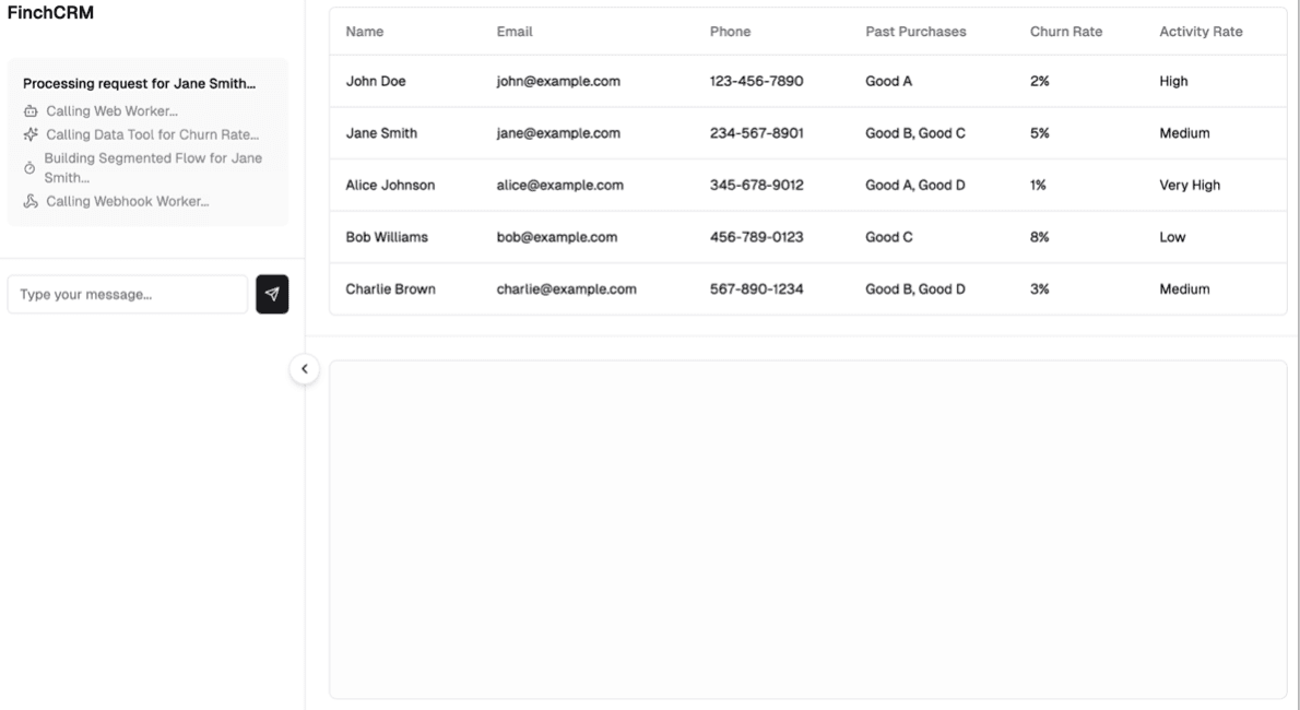 CRM Interface